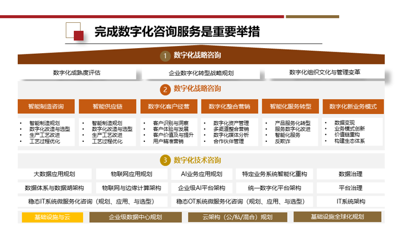 选购山西网络科技公司的指南：一份综合参考